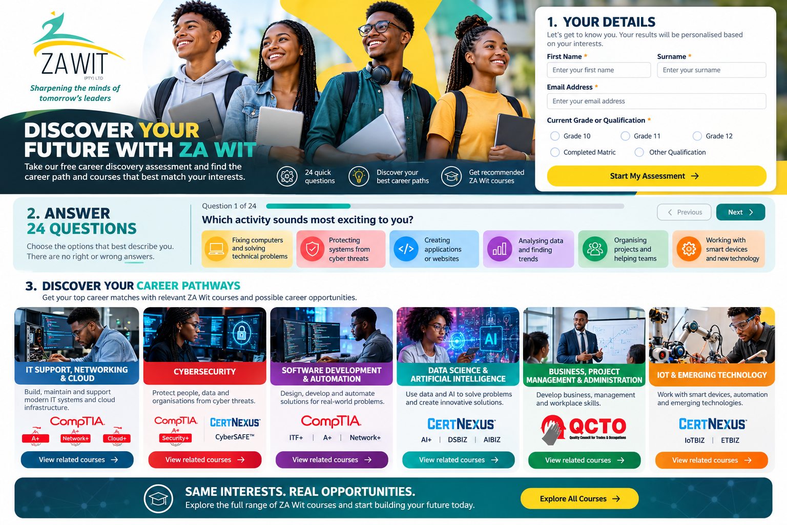 ZA Wit Discover Your Future career assessment introduction showing student details, questions and career pathways